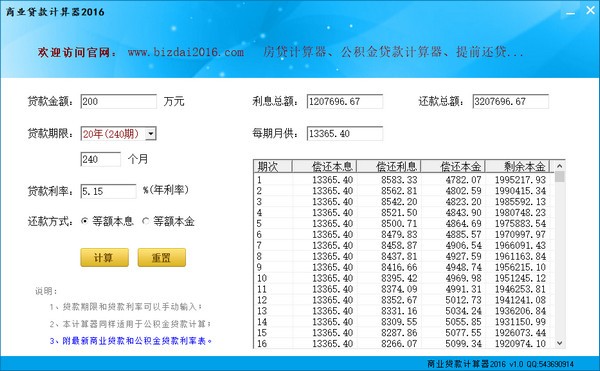 商業(yè)貸款計(jì)算器