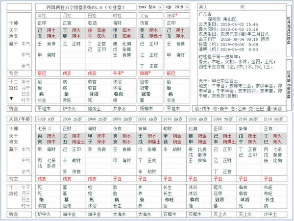 西風(fēng)四柱八字排盤系統(tǒng)