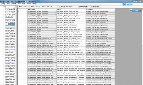 羅馬2全面戰(zhàn)爭(zhēng)Pack編輯器 v3.1.9 漢化版