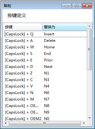 Caplos 1.1.19.729 綠色版