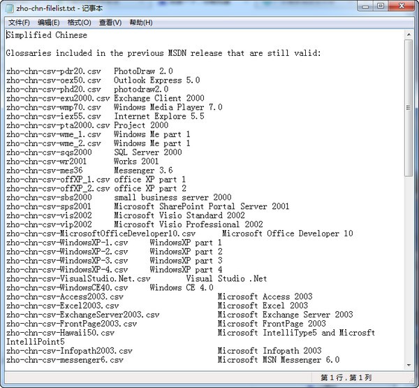 Microsoft Glossaries in Passolo Format