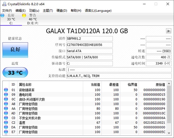 CrystalDiskInfo v8.17.11 綠色破解版