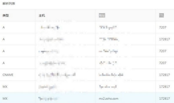 NameSilo V2.0 官方版（域名解析工具）