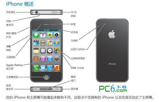 蘋果14中文設置指南