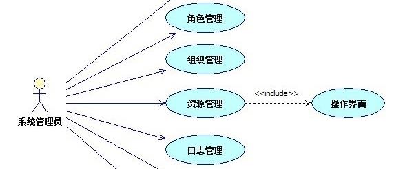 StarUML破解版下載