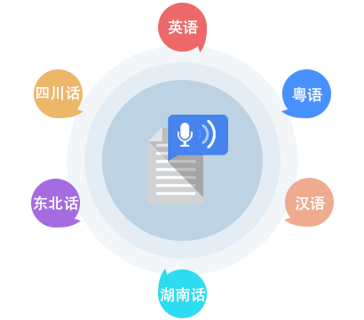 萬彩動畫大師免費(fèi)版下載