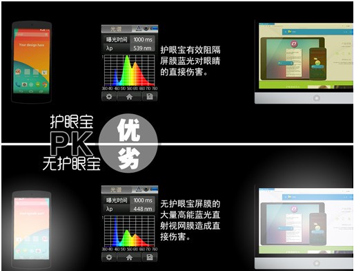 護(hù)眼寶電腦版下載