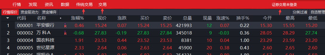 中信證券至信全能版網(wǎng)上交易系統(tǒng)截圖