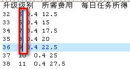 UltraEdit綠色版免費下載