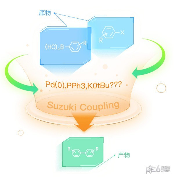 InDraw破解版下載