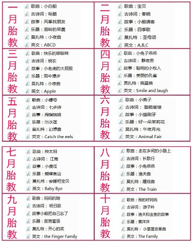 全面胎教音樂合集