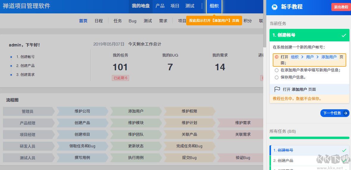 禪道(ZenTaoPMS)