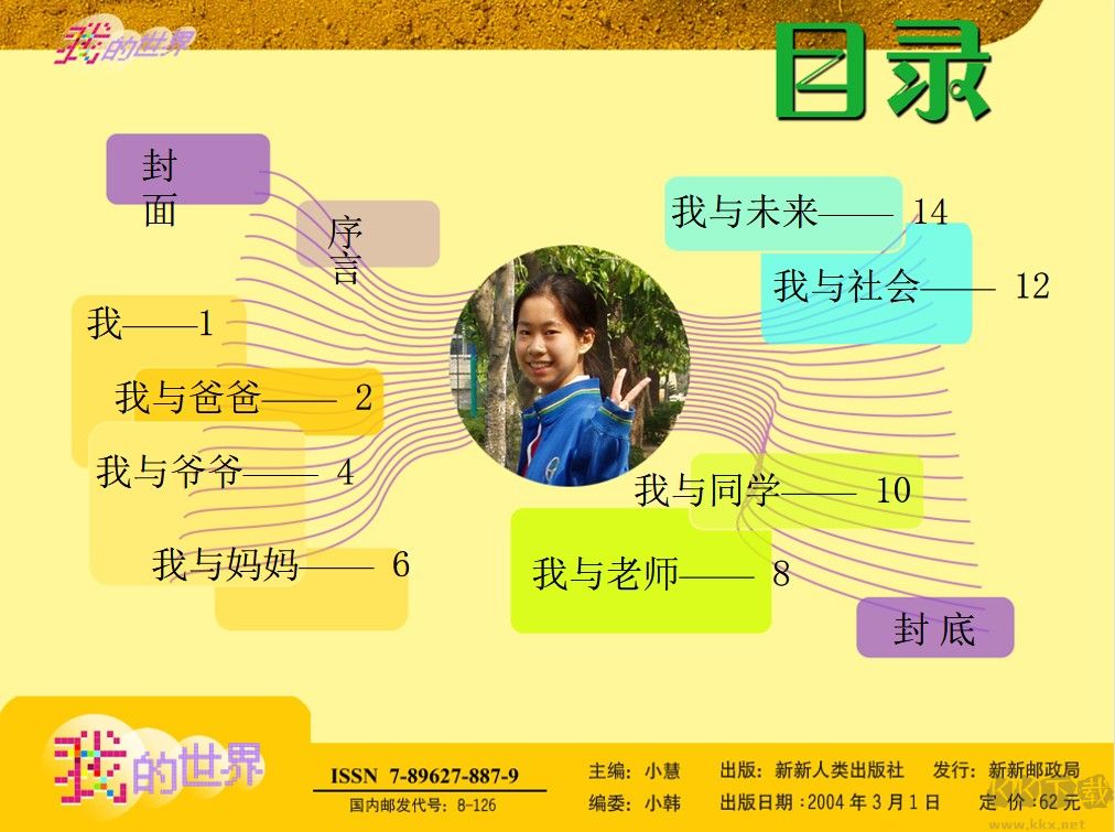 自我介紹PPT模板