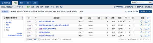 禪道(ZenTaoPMS) 12.41 官方版