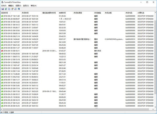 TurnedOnTimesView v1.43 免費(fèi)綠色版