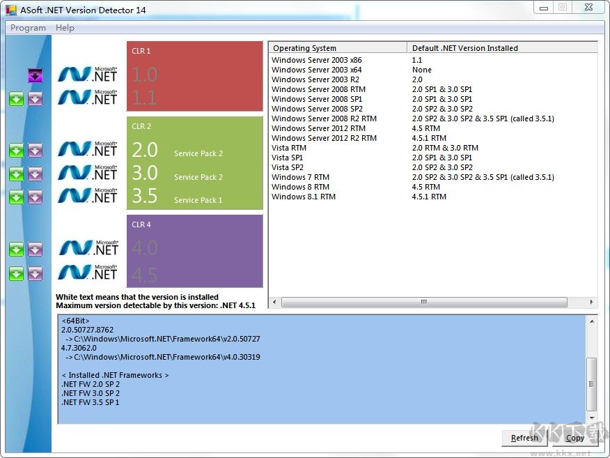 綠色版 .NET 版本檢測工具