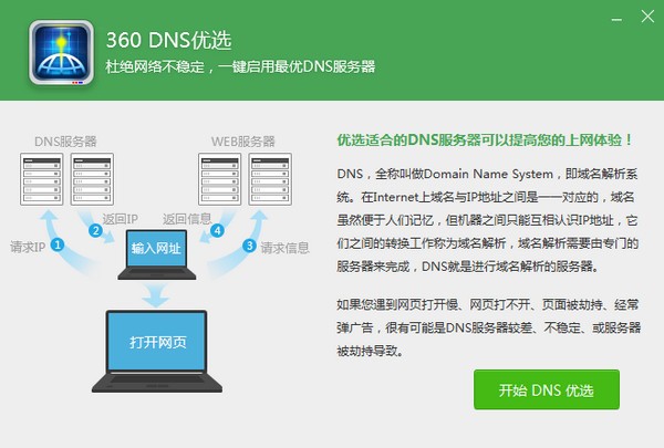 360 DNS 優(yōu)選 v5.0.0.3 綠色版