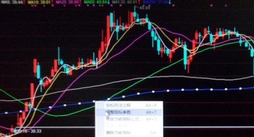 中銀國(guó)際證券