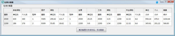 社保費(fèi)用計(jì)算工具