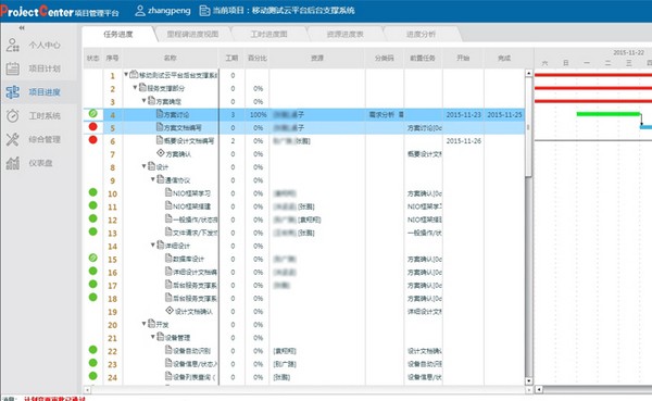 項(xiàng)目管理軟件免費(fèi)下載