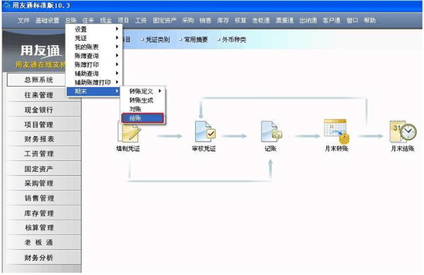 用友t3財務(wù)管理軟件