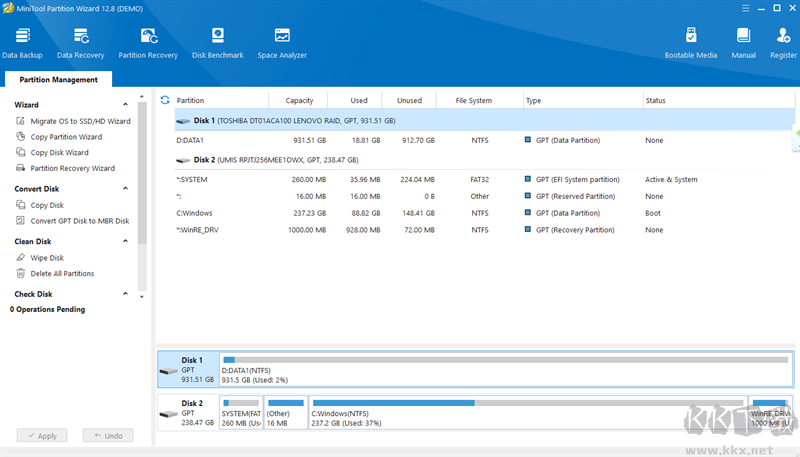 MiniTool Partition Wizard(磁盤分區(qū)管理工具)