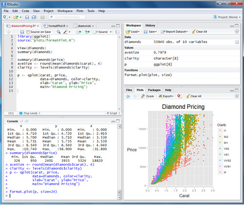 Rstudio R語(yǔ)言 v1.2.5033 中文版