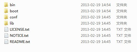 Maven v3.0.5正式版