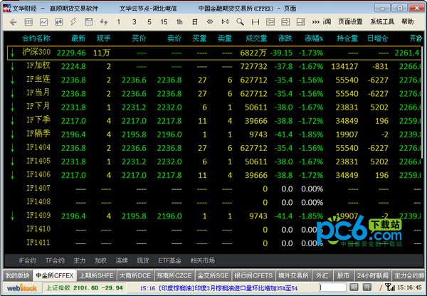 文華財經(jīng)贏順模擬版 v6.8.6 免費版下載