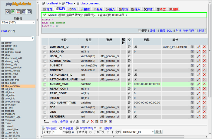 phpMyAdmin 5.1.2 中文版