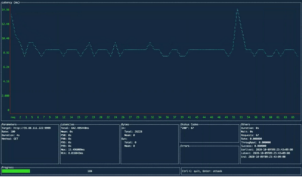 Ali 0.5.3 免費(fèi)版