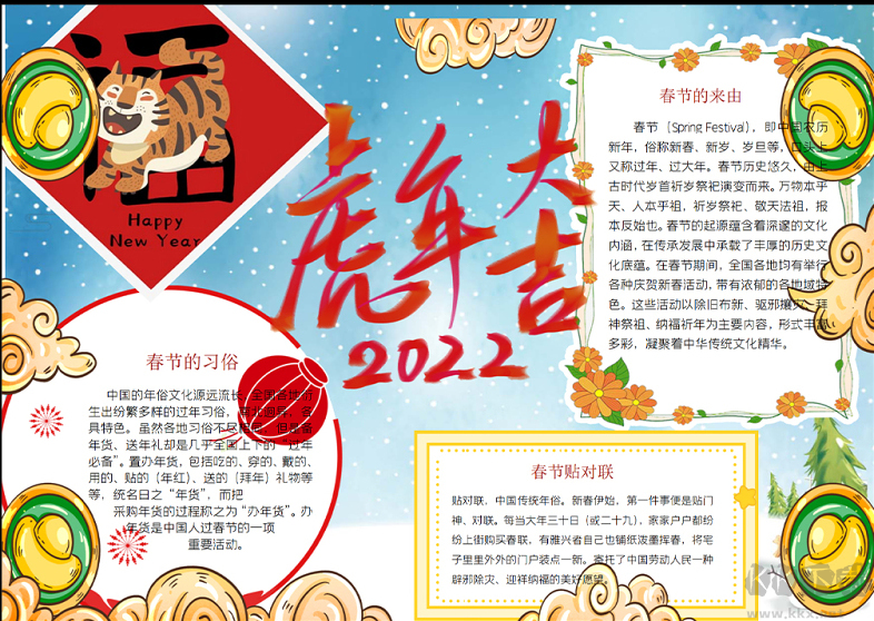 新年快樂手抄報模板（多種美觀可編輯樣式）