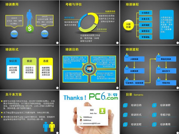 2022年最新培訓(xùn)課件PPT模板