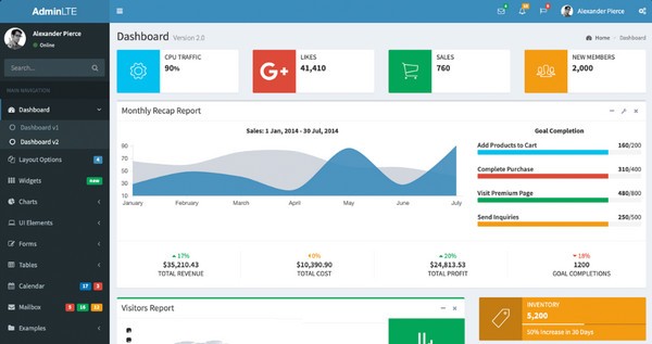 AdminLTE v3.1.0 中文破解版