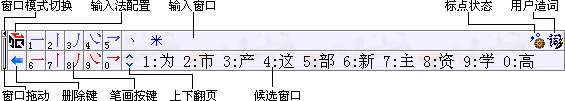 截圖
