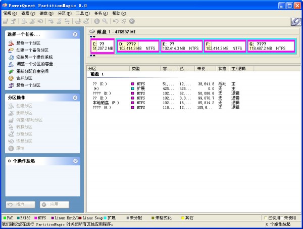 硬盤(pán)分區(qū)工具免費(fèi)下載