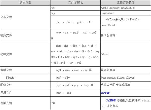 暢想之星閱讀器