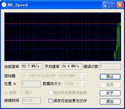 HD Speed v2.8綠色漢化版