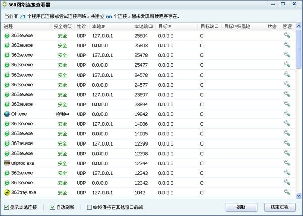 360網(wǎng)絡(luò)連接查看器 v2.0獨立綠色版