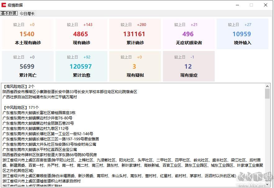 精準(zhǔn)疫情數(shù)據(jù)更新軟件 v2022 最新版