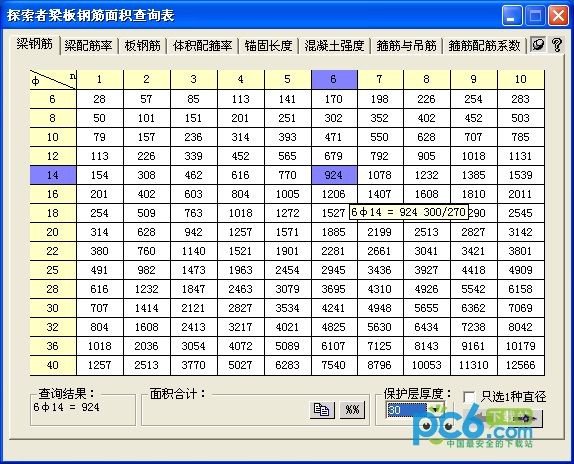 梁板鋼筋面積查詢表