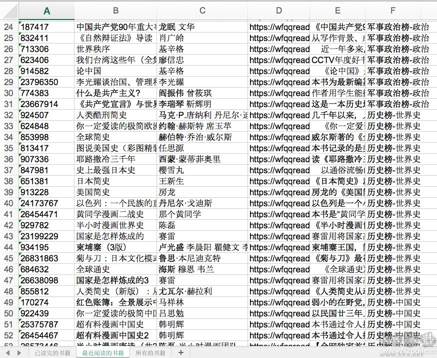 微信讀書助手