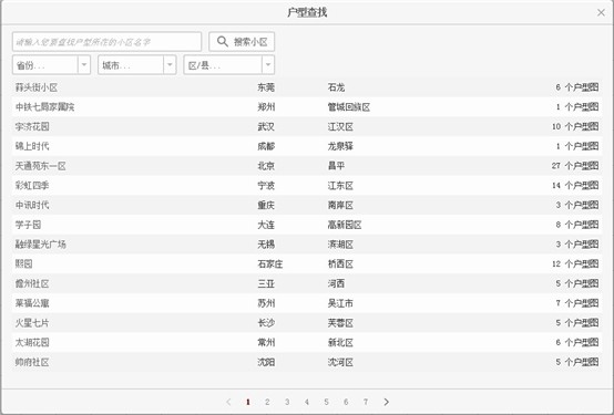 愛福窩(Myhome3D)