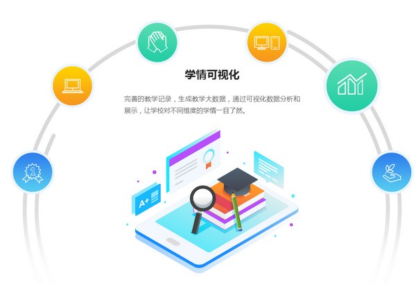 讀書(shū)郎智慧課堂下載