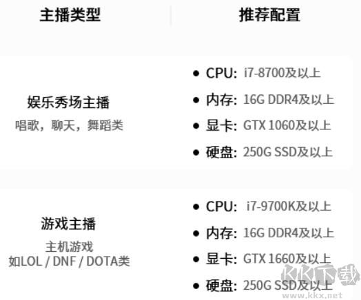 YY開播伴侶電腦版