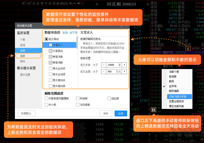 同花順炒股軟件電腦版