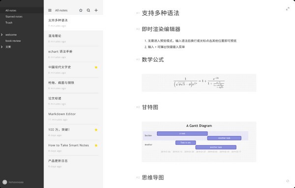 WizNote Lite（為知輕量筆記軟件）
