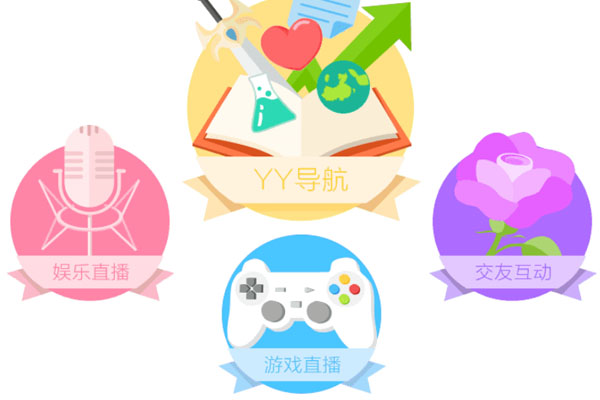 YY語音PC版免費下載