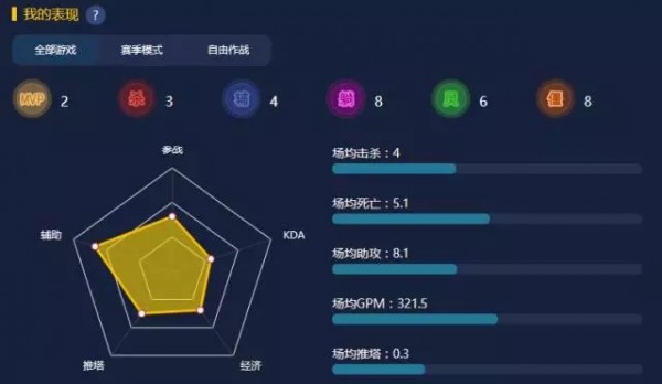 09對戰(zhàn)平臺