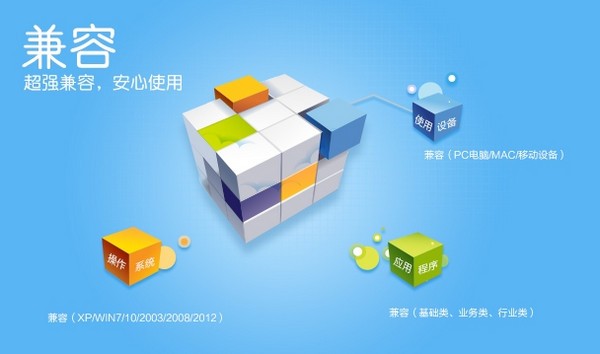 金萬維異速聯(lián)客戶端 v7.0.2